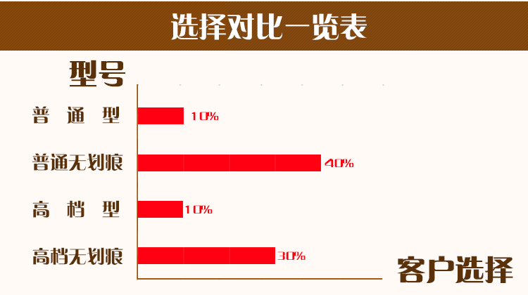 澳门红姐论坛